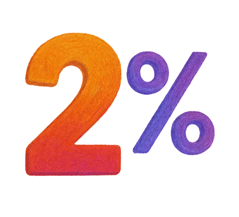 2% Monthly Service Fee - Low cost tuition financing.