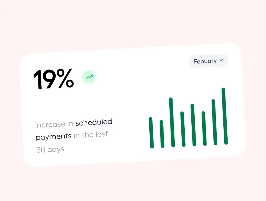 Utilise detailed financial reports for growth.