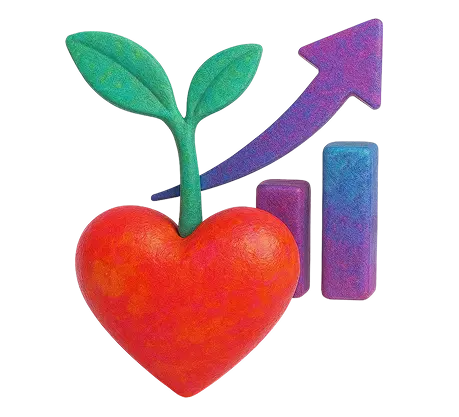 Growth & long-term sustainability