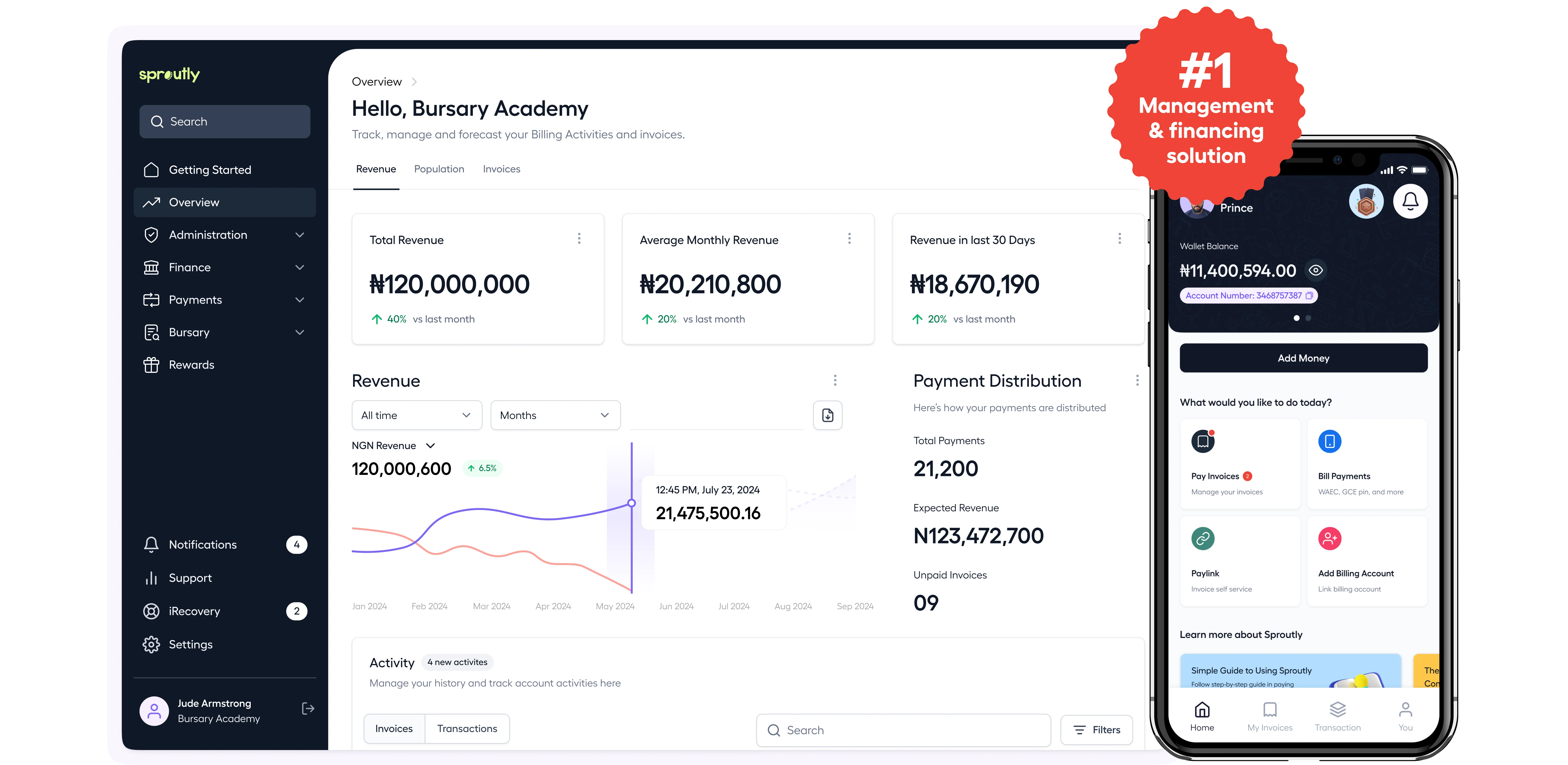 Sproutly platform preview showing smart billing and expense management dashboard