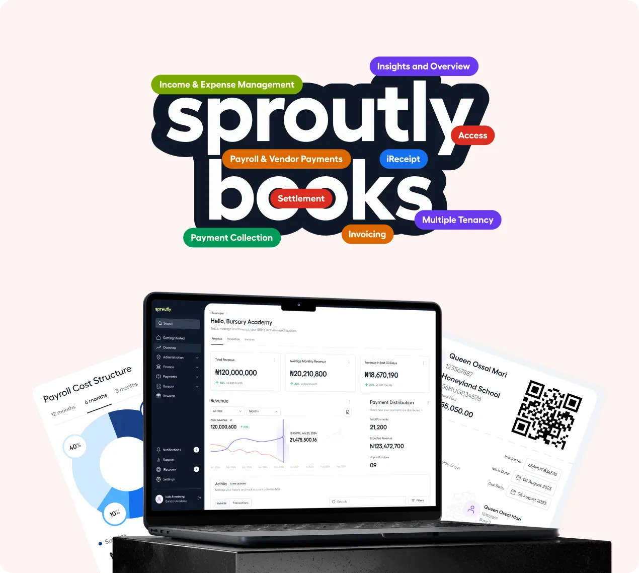 Sproutly Books