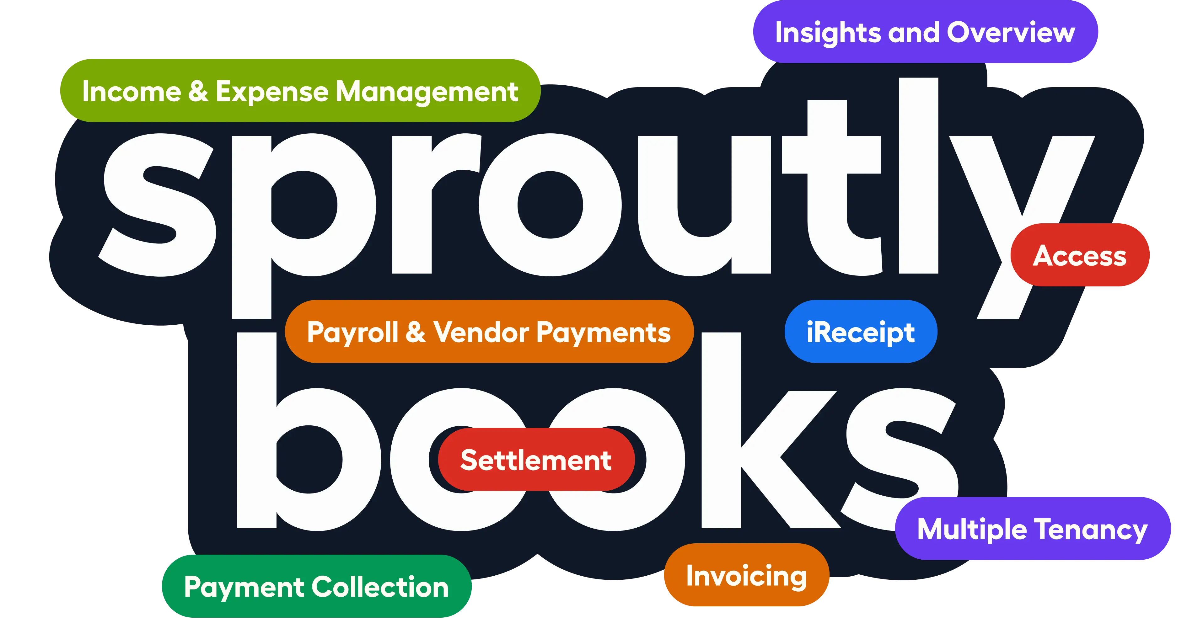 sproutly-books-feature-tags